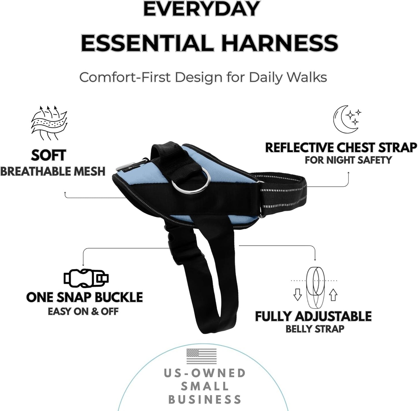 ShawnCo Essential dog harness feature callout showing breathable mesh, reflective chest strap, snap buckle, and adjustable belly strap
